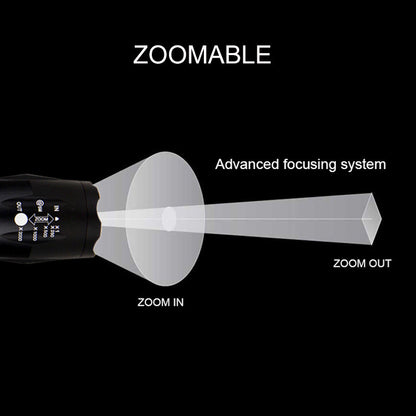 Portable Mini Flashlight LED ZOOM Torch Hunting Zoomable Flashlight Torch Light